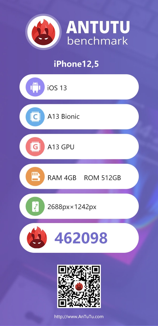 iPhone 11 A13安兔兔跑分曝光：提升33％、全系4GB内存