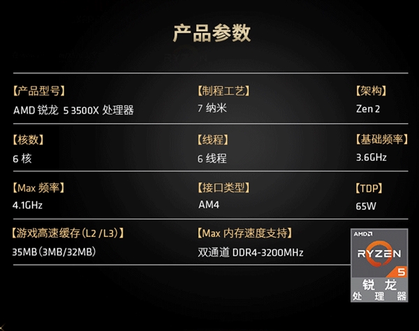 AMD锐龙5 3500X正式上架：正面对标i5-9400F