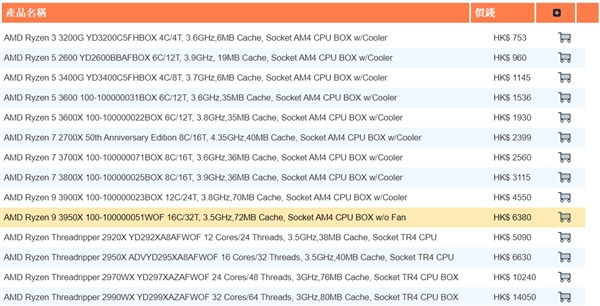AMD 16核心锐龙9 3950X：要不要散热器你说了算