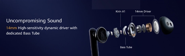 华为真无线蓝牙耳机FreeBuds 3发布：首发麒麟A1芯片