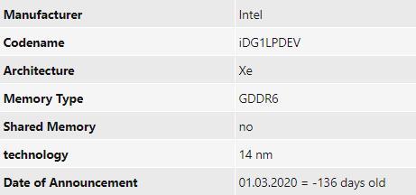 传Intel Xe独显已良机测试：14nm工艺 可战GTX 1050