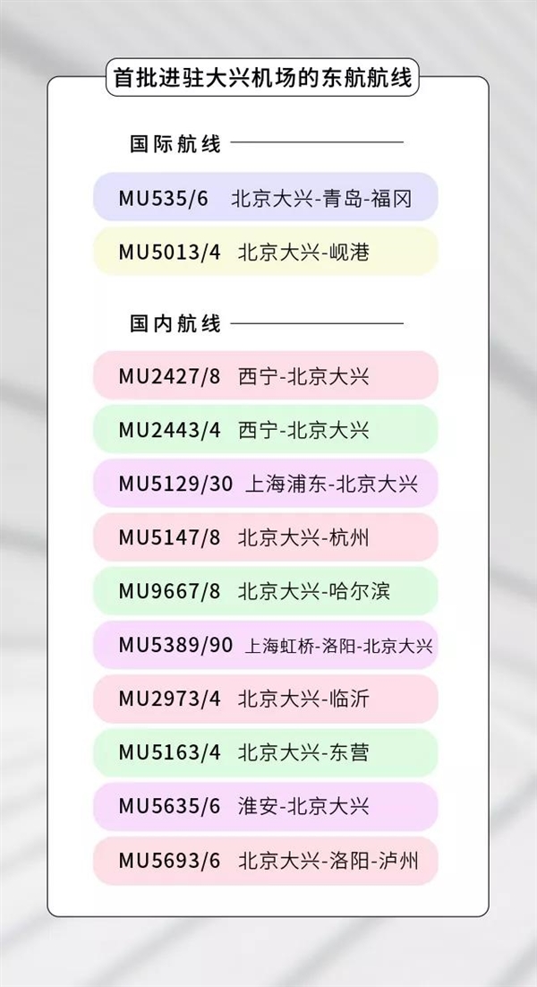 27日起 10家航空公司进驻北京大兴机场：走错可免费改签退票