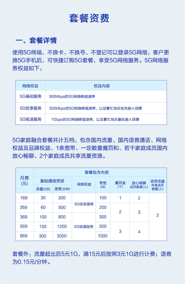 北京移动5G家庭融合套餐来了：169元起