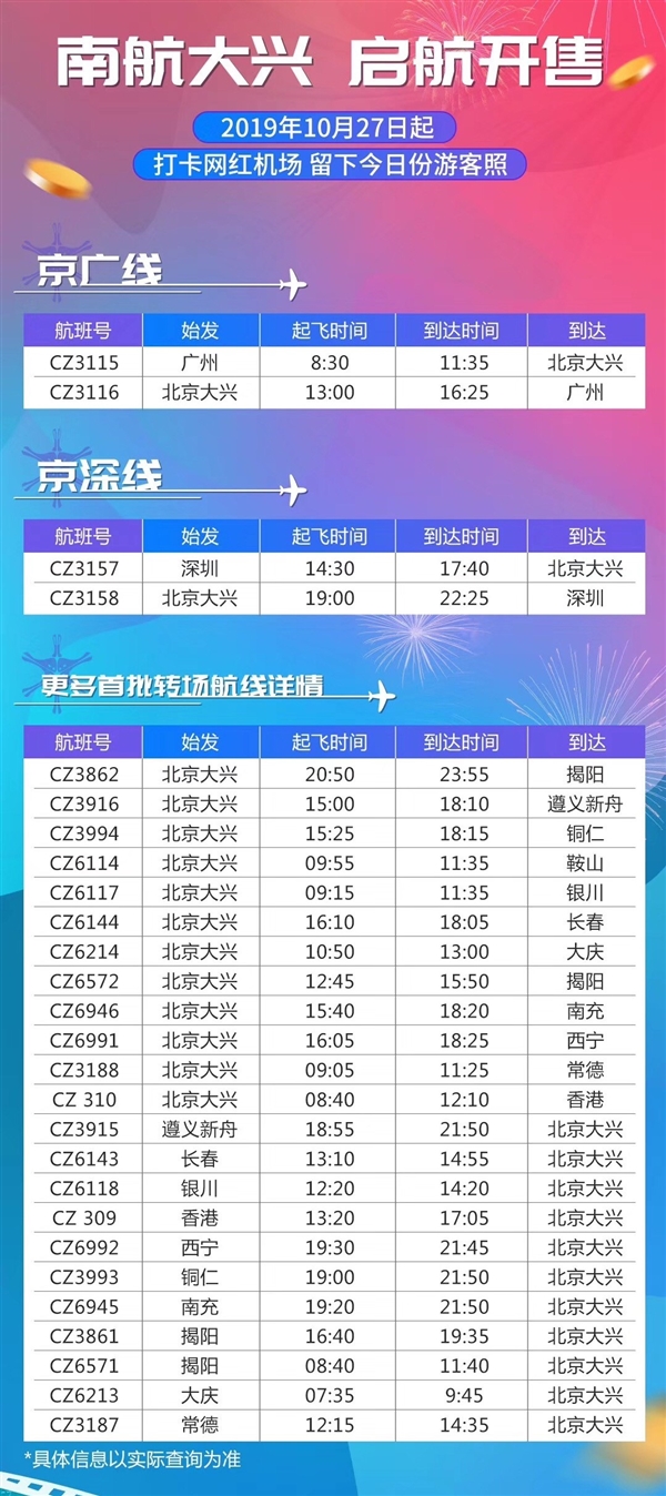 27日起 10家航空公司进驻北京大兴机场：走错可免费改签退票