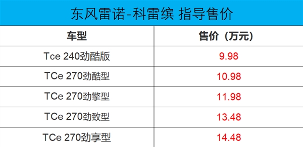 雷诺科雷缤上市 搭奔驰发动机 百公里5.6L/9.98万起售