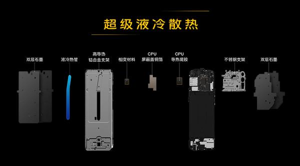 iQOO Neo 855版手机正式发布：骁龙855机皇 售价1998元起