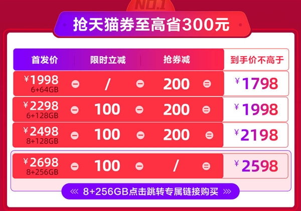 iQOO Neo 855版手机正式发布：骁龙855机皇 售价1998元起