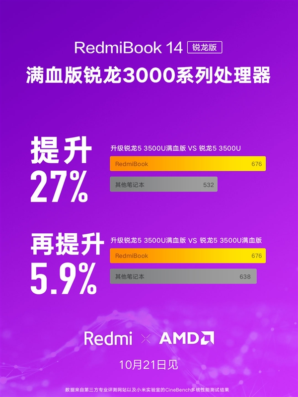 RedmiBook 14锐龙版即将登场：加入小米互传 支持1C快充