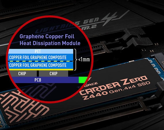 十铨科技发布PCIe 4.0 SSD：首次应用石墨烯散热