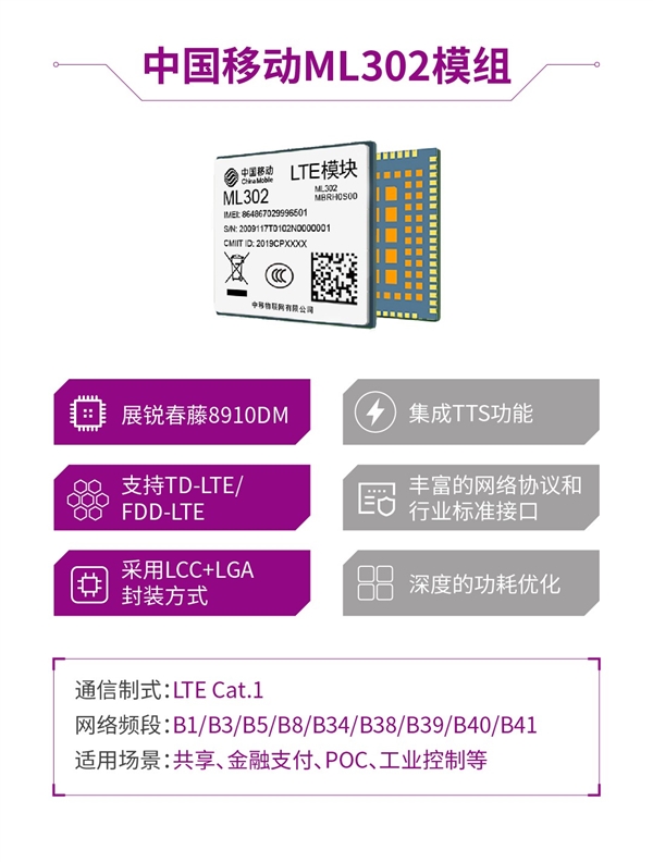 紫光展锐发布春藤8910DM：首创物联网Cat.1、2G/3G可休矣