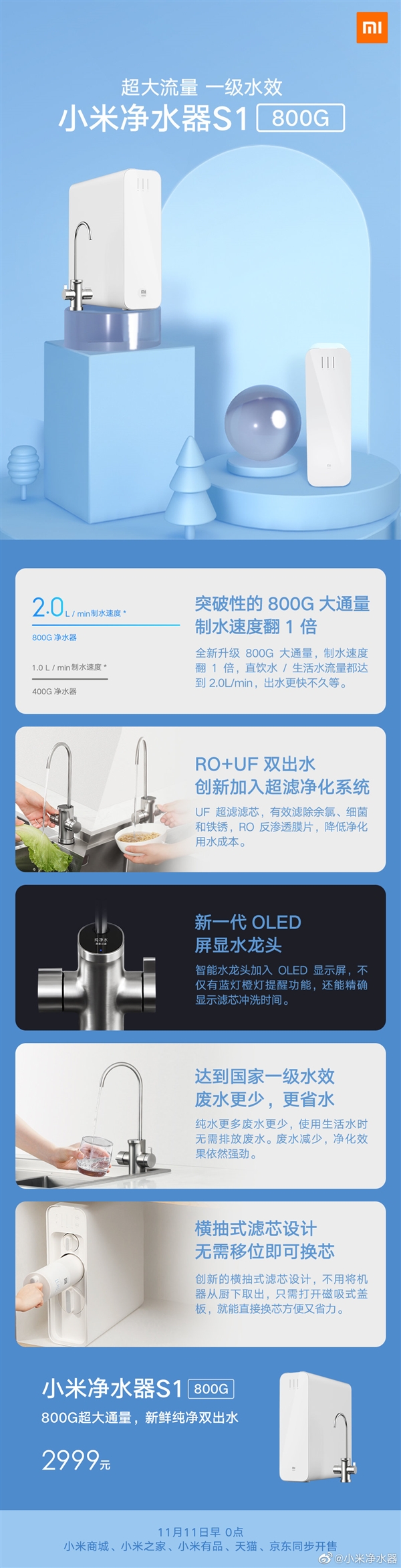 小米净水器S1 800G发布：制水速度高达每分钟2升、双11开卖