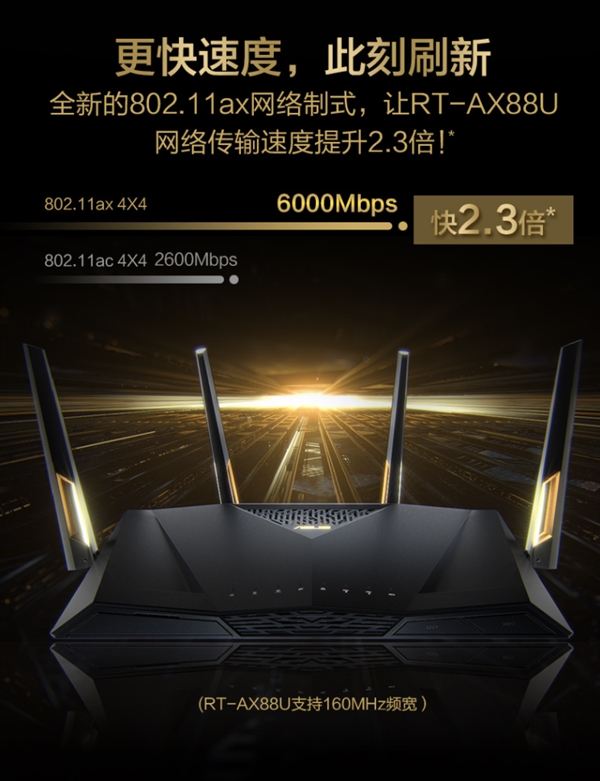 华硕：RT-AX88U路由器率先通过Wi-Fi 6认证