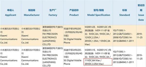 爆料！66W+120Hz+骁龙865，是你吗小米10？