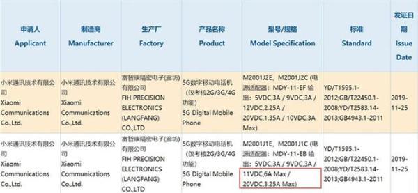 爆料！66W+120Hz+骁龙865，是你吗小米10？