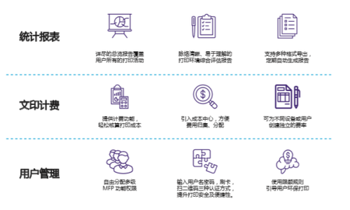 重新定义办公文印工作流 柯尼卡美能达Dispatcher Paragon方案解析