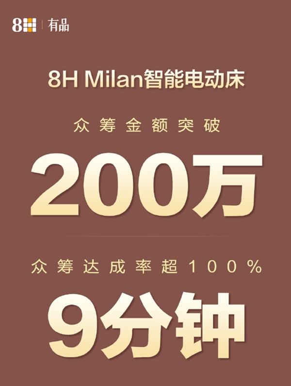 8H智能电动床 8H智能电动床成爆款：仅9分钟众筹成功