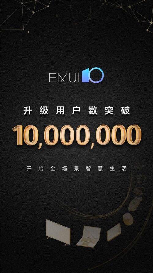 官宣！不到1个月，EMUI 10的升级设备从百万升至千万台