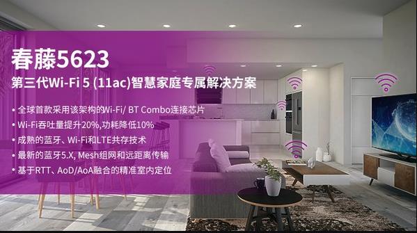 无“网”不利 紫光展锐用“芯”赋能泛连接时代