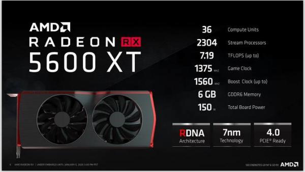核心规格给力 AMD正式发布Radeon RX 5600 XT显卡