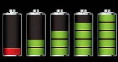 电池技术大突破，量产道阻且长？