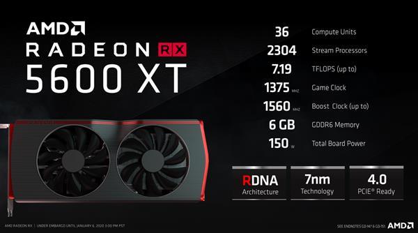 7nm RDNA显卡有什么好？AMD：我们的性能、价格都比友商好