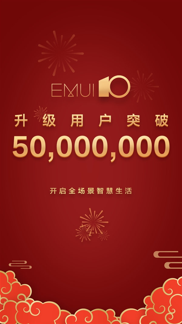 官宣：华为EMUI 10升级用户数突破5000万