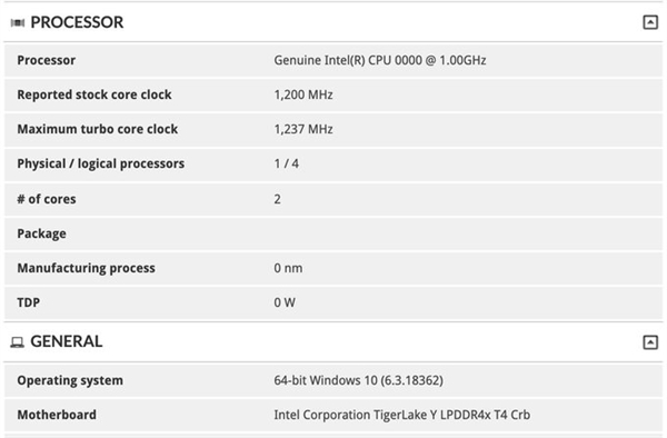 Intel 10nm+ Tiger Lake规格首曝：基准频率翻番达2.7GHz
