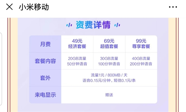 小米推出目前最便宜5G套餐：联通制式、月费49元包20GB流量