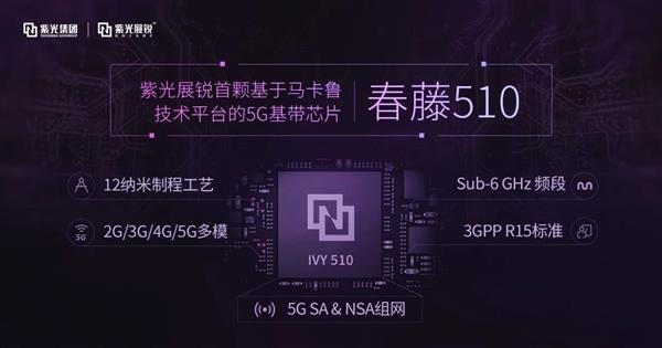 无“网”不利 紫光展锐用“芯”赋能泛连接时代