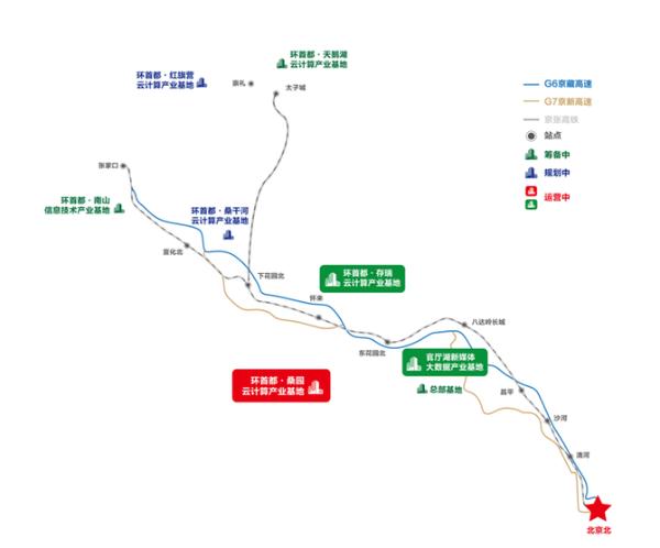 秦淮数据集团环首都•桑园云计算产业基地正式开园