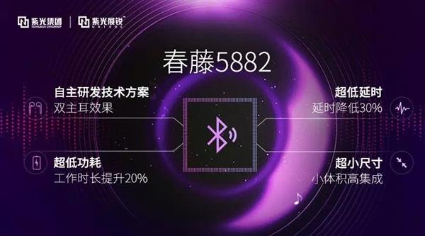 无“网”不利 紫光展锐用“芯”赋能泛连接时代