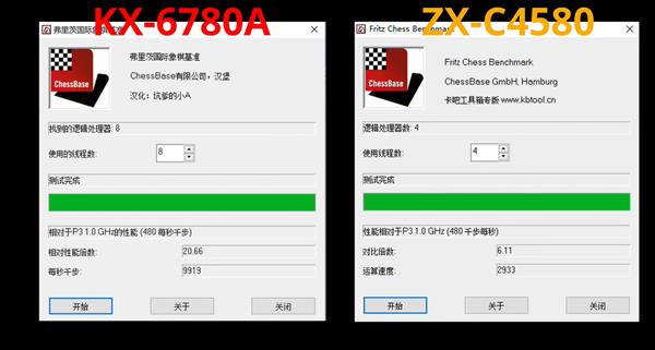 国产16nm兆芯X86处理器测试：与顶级CPU仍有10倍差距