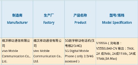 UFS3.1 UFS3.1来了！iQOO3 5G首发2月25日见