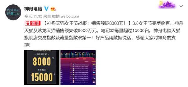 神舟电脑公布战绩，3.8女王节第一，销量超15000台