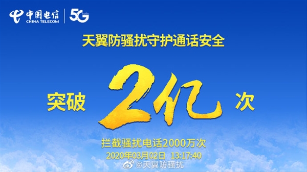 别了 骚扰电话！中国电信防骚扰守护2亿次 开通完全免费