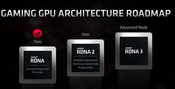 RDNA 2架构雄起！AMD首次展示光线追踪效果图