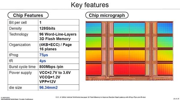 铠侠/西数另类复活SLC：96层堆栈XL-Flash闪存性能直追DRAM内存