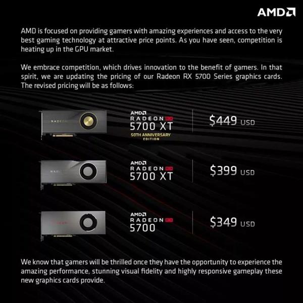 AMD RDNA2架构提升50%能效比 AMD全新旗舰显卡售价可达999美元