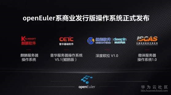 华为▲华为：90%应用可以跑在鲲鹏CPU上 1%代码修改性能可提升100%