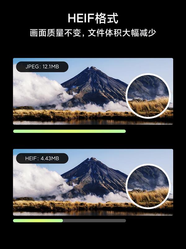 取代JPG！小米10支持HEIF图像格式：节省50%空间
