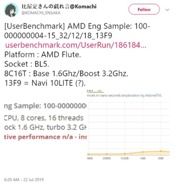 GPU性能强，CPU同样不差：次世代Xbox处理器性能有初代锐龙5水平