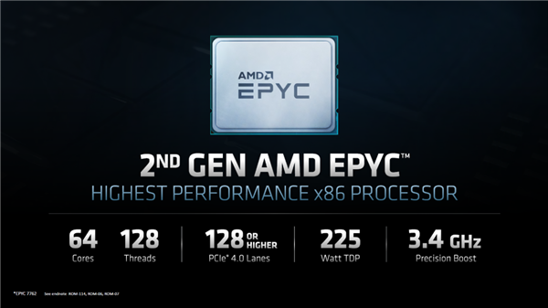 140＋项世界纪录从何而来？解读第二代AMD EPYC处理器的领先性能