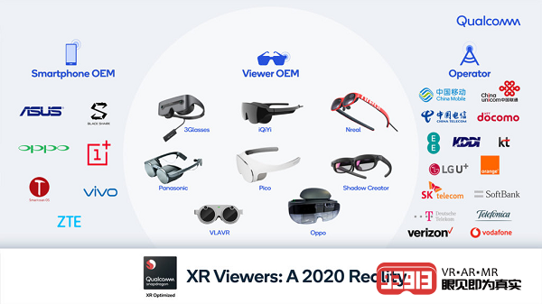 虚拟现实|支持高通XR 2芯片的5G XR Viewers头显预计一年内推出