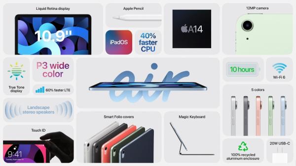 酷似iPad Pro 苹果iPad Air 4发布：首发A14 顶配6999元