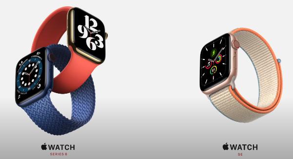 3199元起 Apple Watch 6发布：功能升级