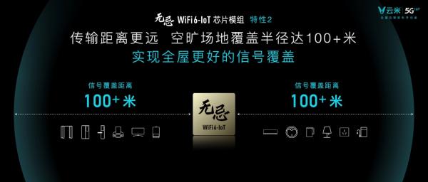 全球首款WiFi6-IoT芯片模组发布 云米出品