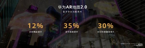 4999元起！华为Mate 40系列发布：麒麟9000性能飞起、徕卡相机登顶