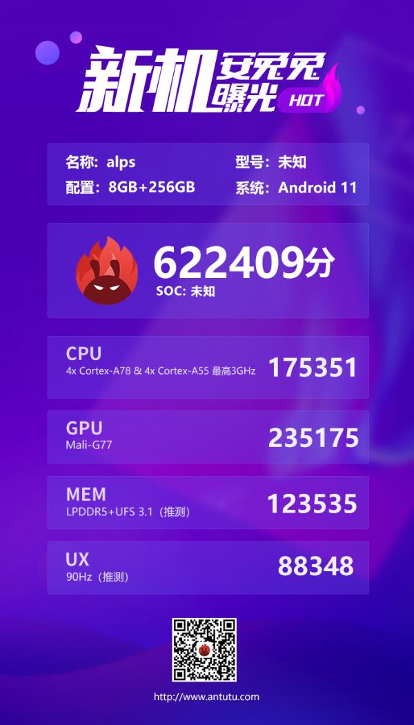 联发科全新SoC跑分曝光：表现超骁龙865