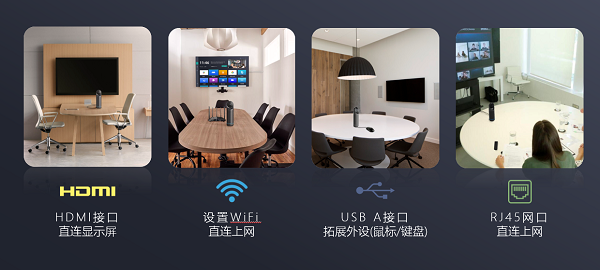 看到科技发布Kandao Meeting Pro 360°视频会议机，打造完美视频会议体验
