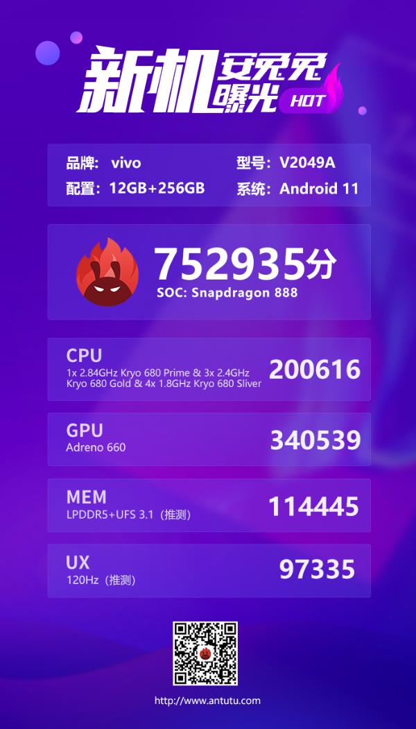 vivo骁龙888新机跑分曝光：GPU成绩惊艳
